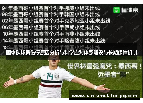 国家队球员伤停原因分析与科学应对体系建设与长期保障机制