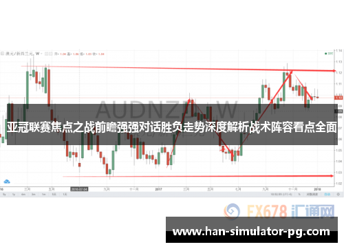 亚冠联赛焦点之战前瞻强强对话胜负走势深度解析战术阵容看点全面