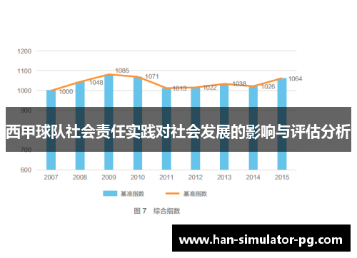 西甲球队社会责任实践对社会发展的影响与评估分析